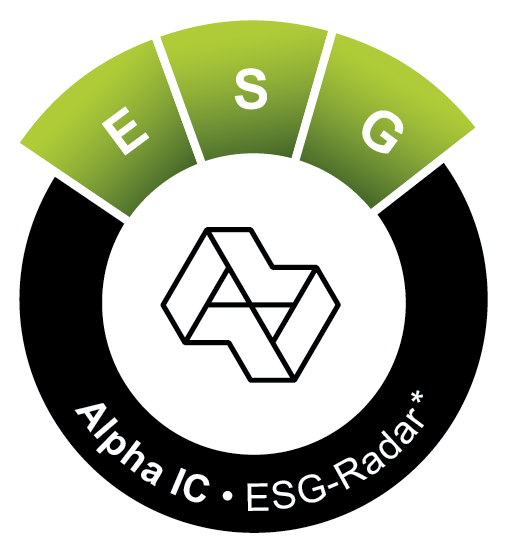 ESG- & CSR-Management